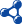 rdf